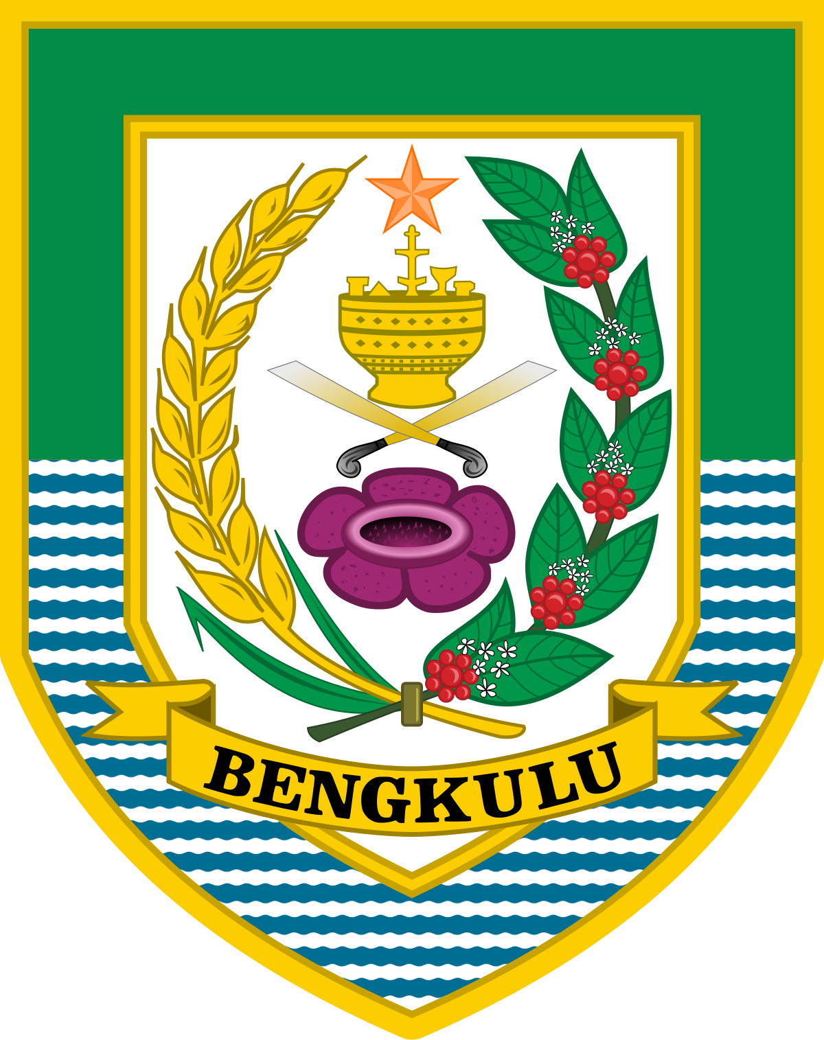 Kode Pos Bengkulu