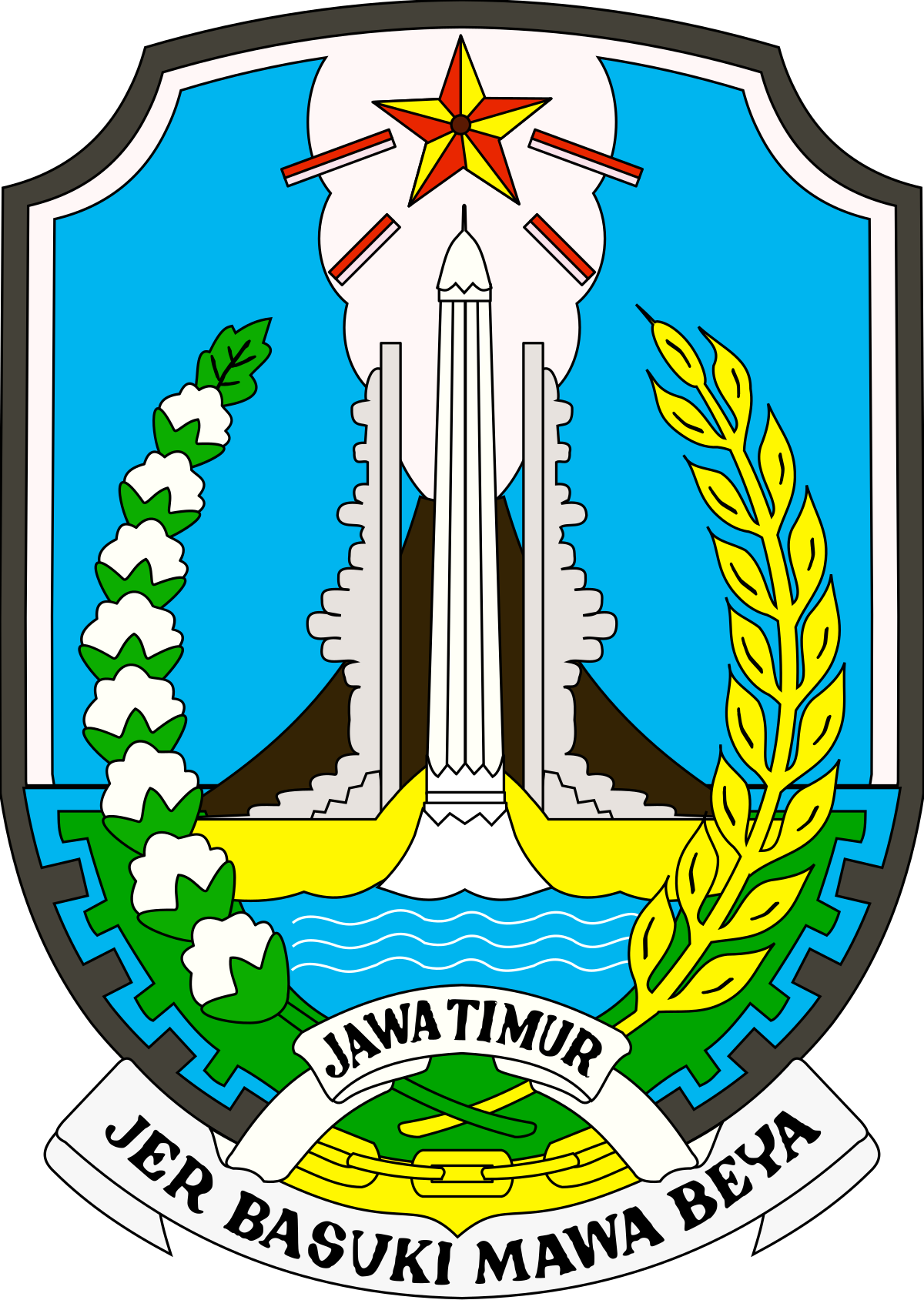 Kode Pos Jawa Timur