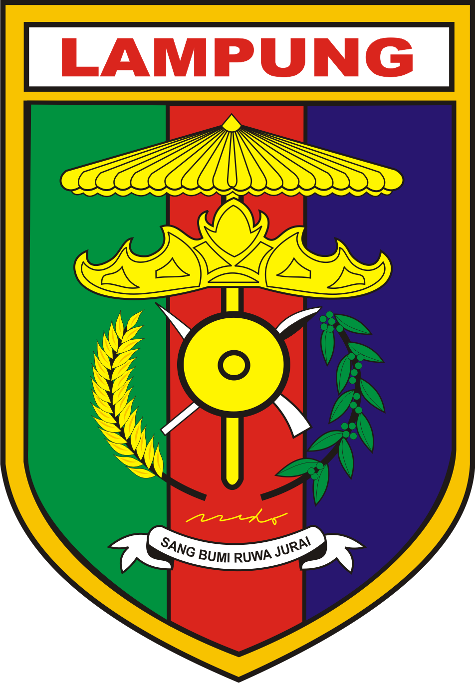 Kode Pos Lampung