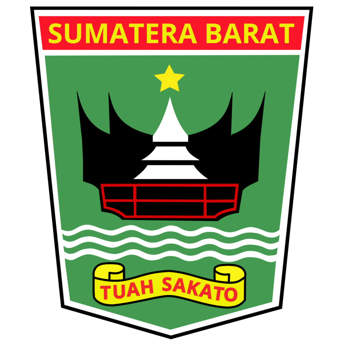 Kode Pos Sumatera Barat